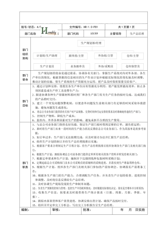 中小型企业岗位说明书(生产系统)001