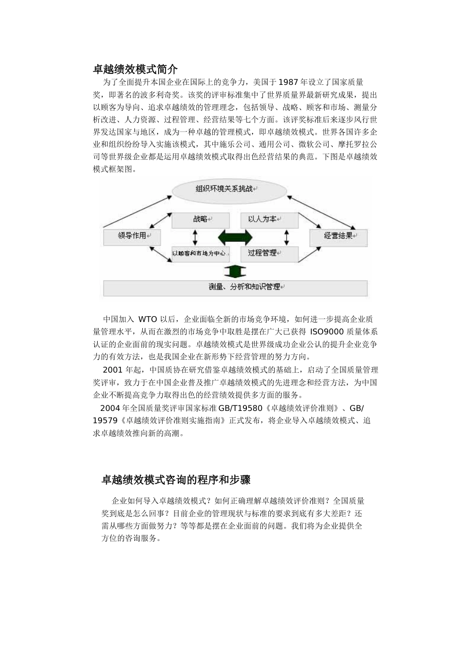 卓越绩效模式简介_第1页