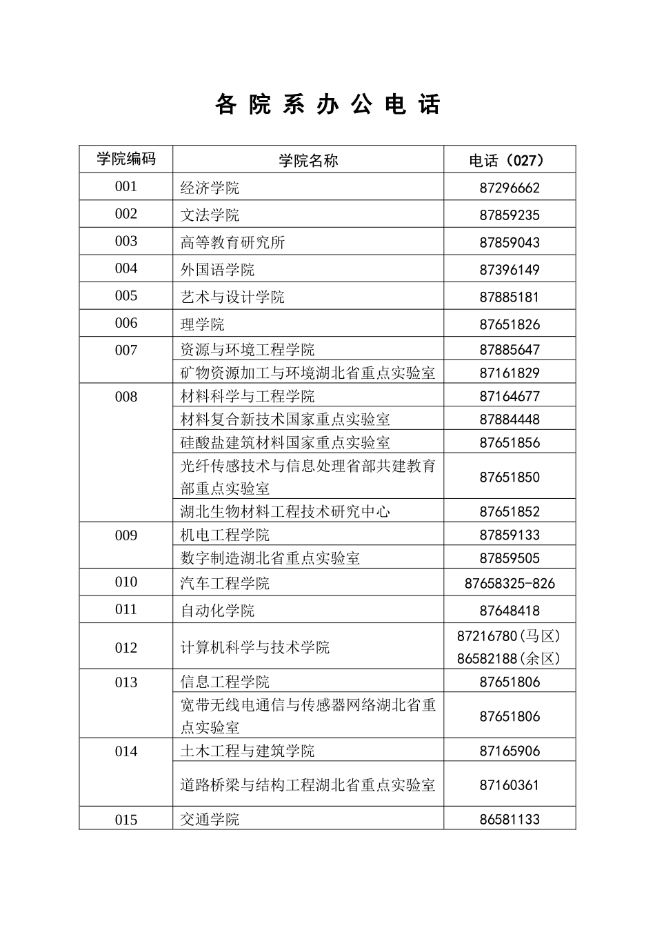 某理工大学招生章程_第2页
