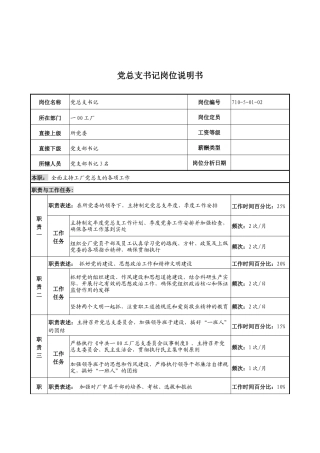 中船重工研究所一00工厂党总支书记岗位说明书