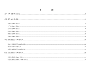 外资公司完整全面的kpi指标体系