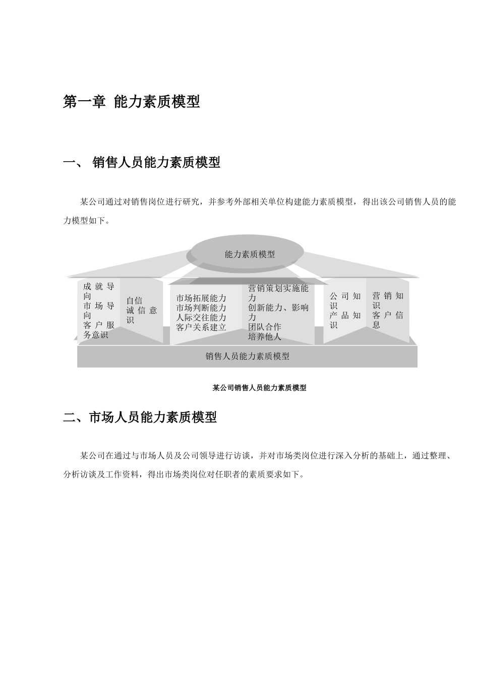 人力资源之招聘工具大全_第3页