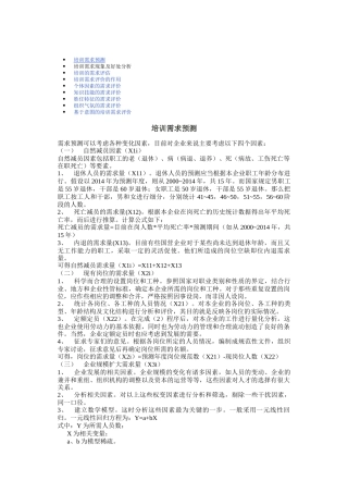 培训需求预测与评估