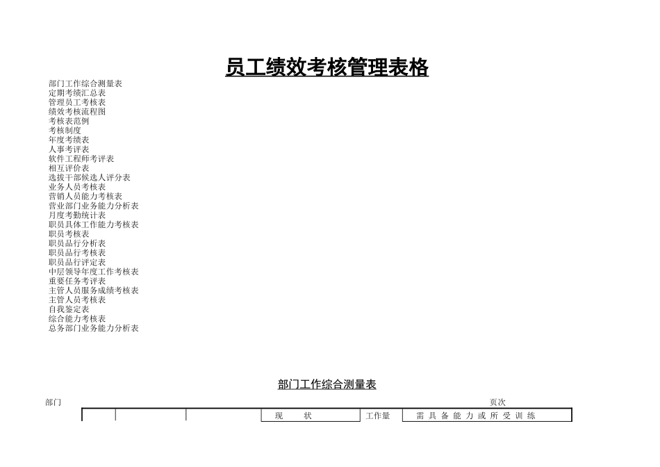人力资源-03-员工绩效考核管理表格_第1页
