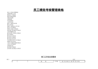 人力资源-03-员工绩效考核管理表格