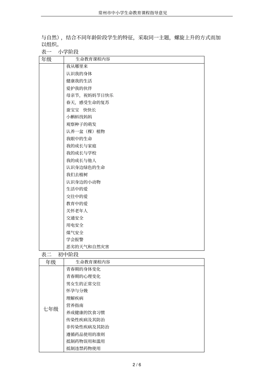 常州市中小学生命教育课程指导意见_第2页