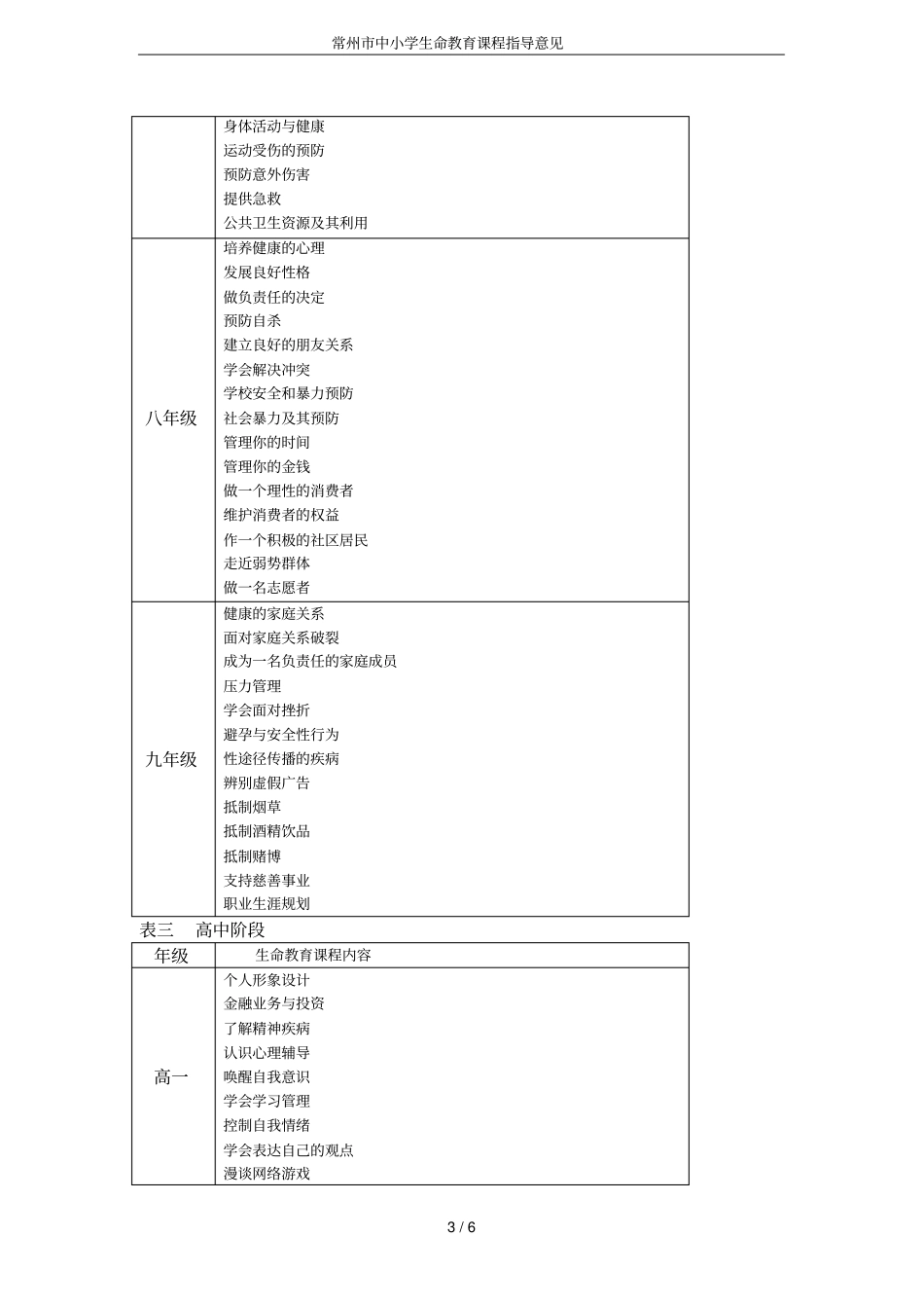 常州市中小学生命教育课程指导意见_第3页