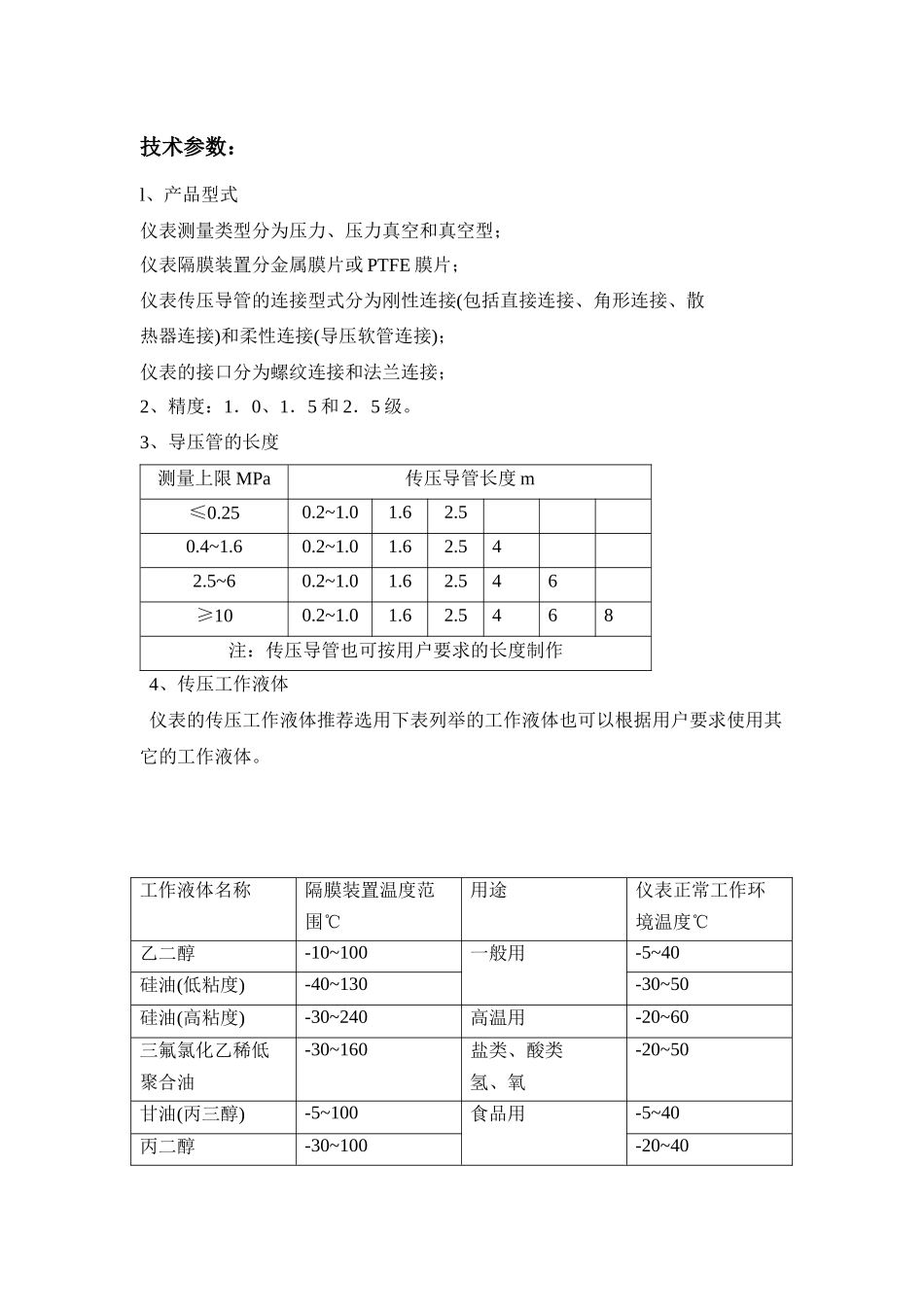 全不锈钢隔膜压力表-东莞敏达测控技术_第2页