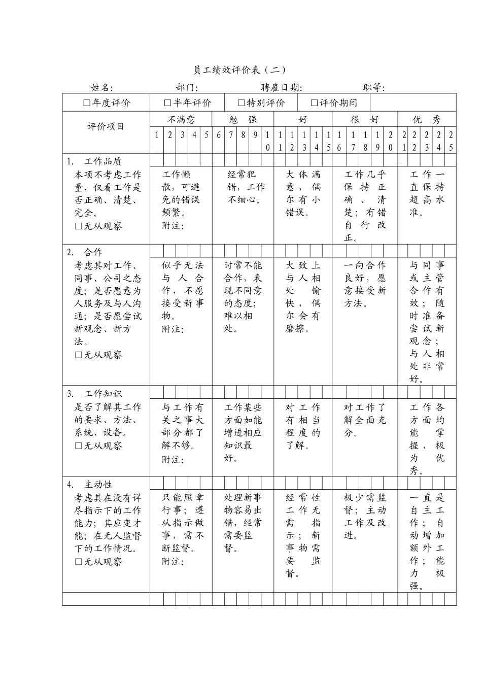 员工绩效评价表（二）_第1页