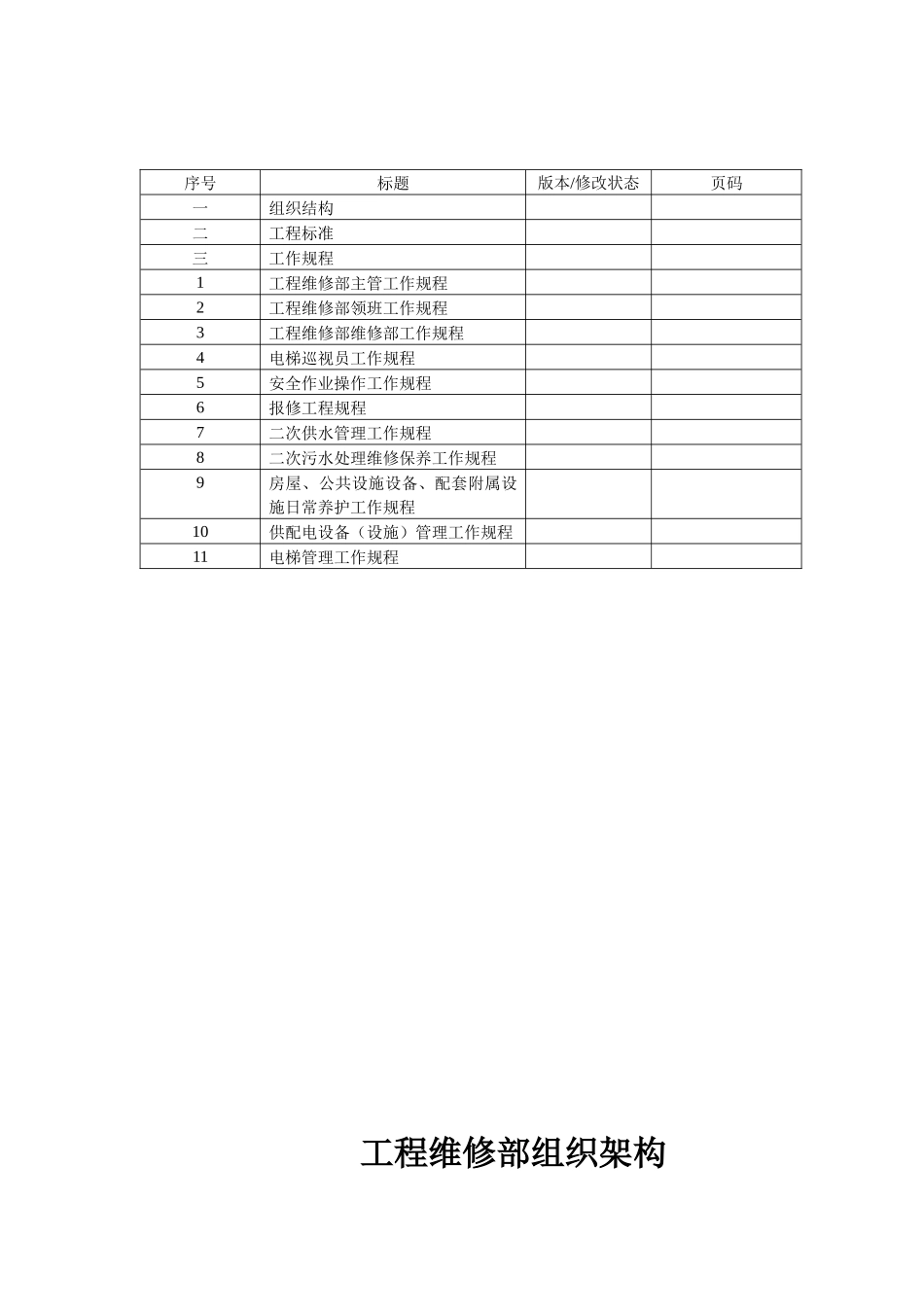 某物业管理有限公司工程维修部工作手册_第2页