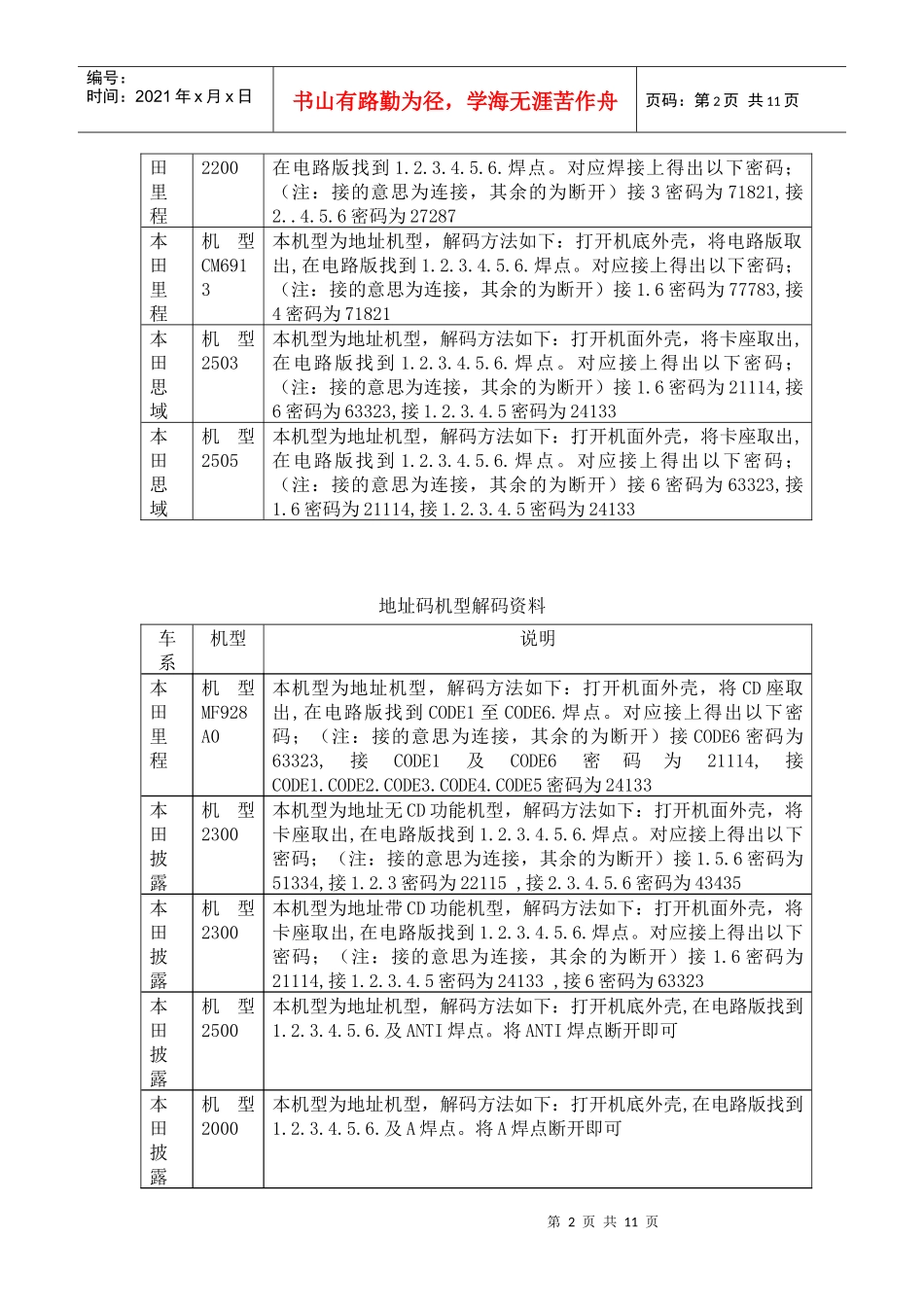 某汽车音响解码_第2页