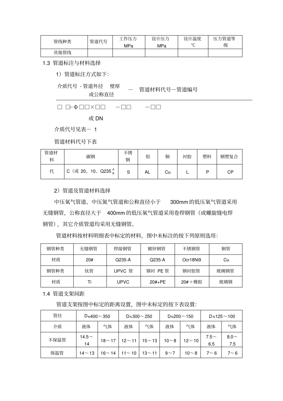 厂区热力管网设计及施工说明_第3页