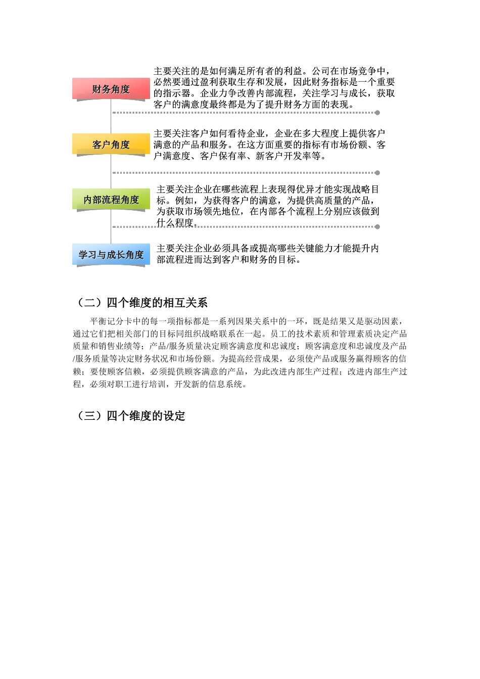 平衡计分卡知识(完整版)_第3页