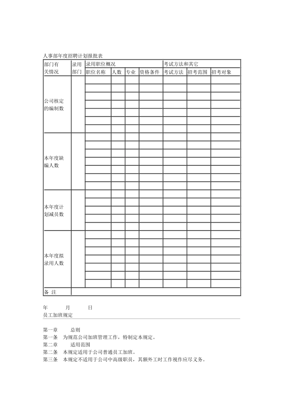 人事招聘资料及样表_第3页
