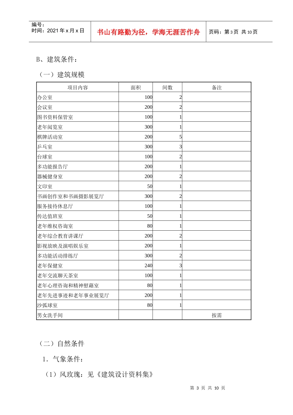 某科技学院毕业设计任务书_第3页