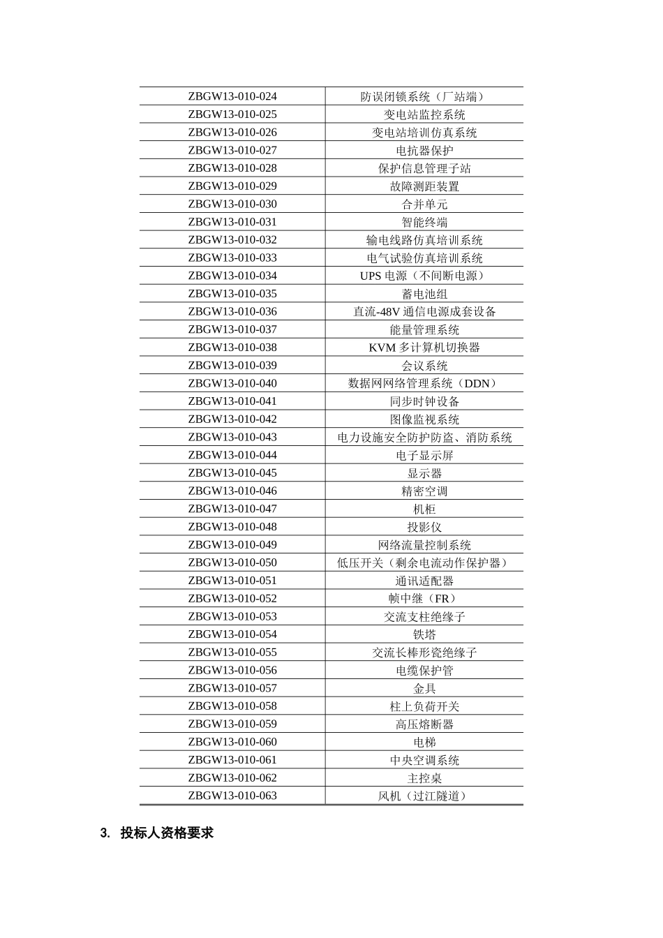 某省电力公司集中招标公告_第2页