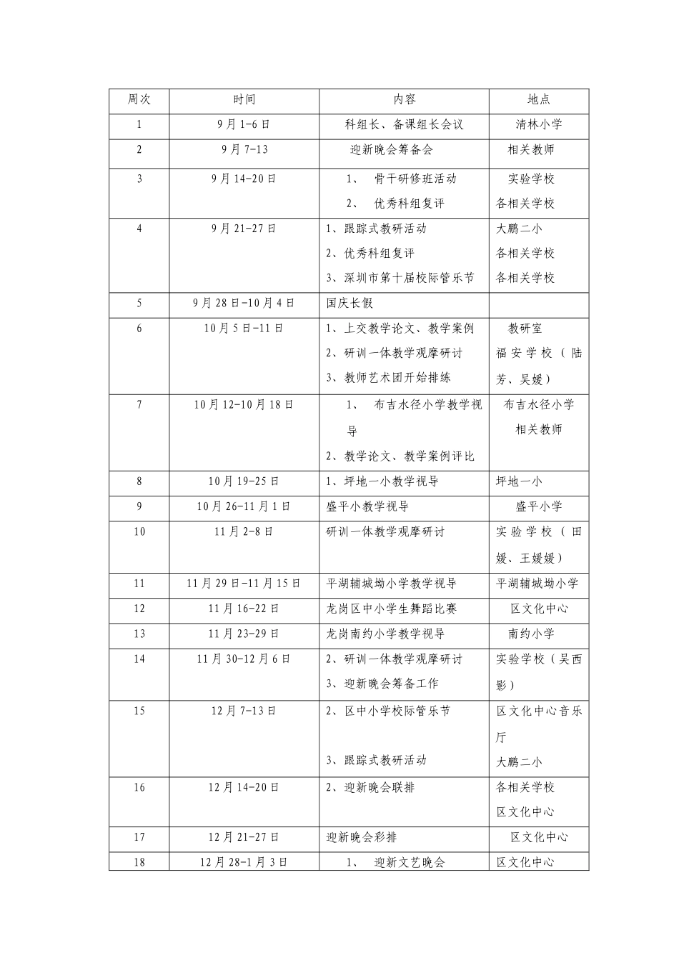 人力资源-XXXX-XXXX第一学期小学音乐学科工作计划_第3页