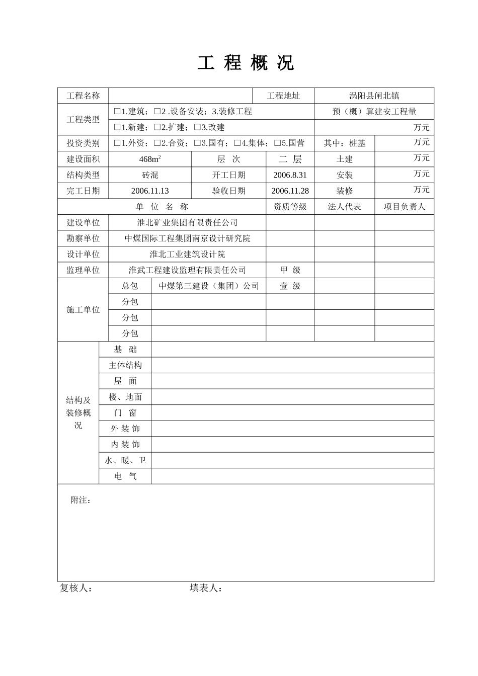 土建工程竣工资料范本(整套)(136页)_第2页