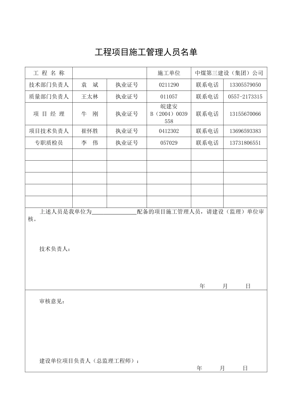 土建工程竣工资料范本(整套)(136页)_第3页