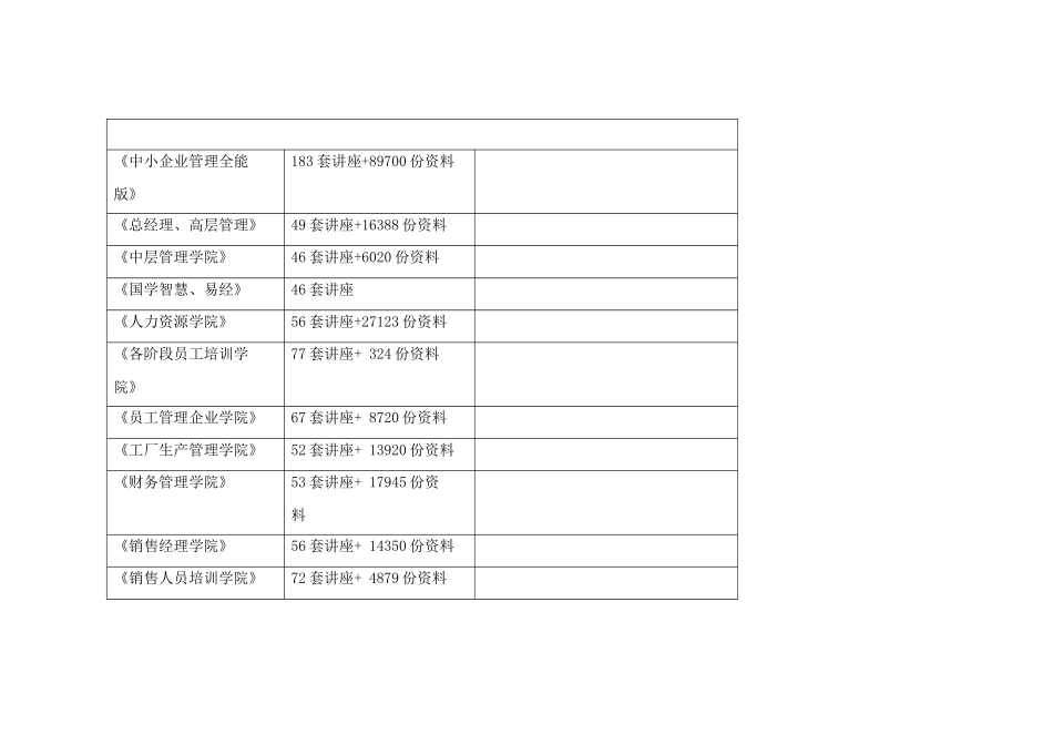 某生活广场开业前整合推广方案_第2页