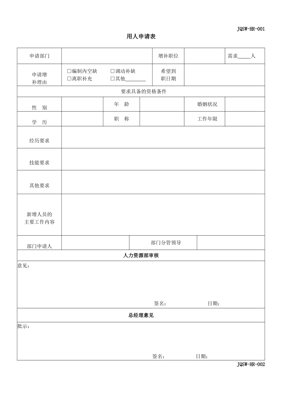人力资源部HR常用表格_第1页
