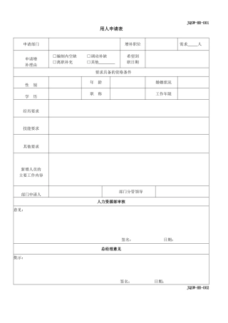 人力资源部HR常用表格