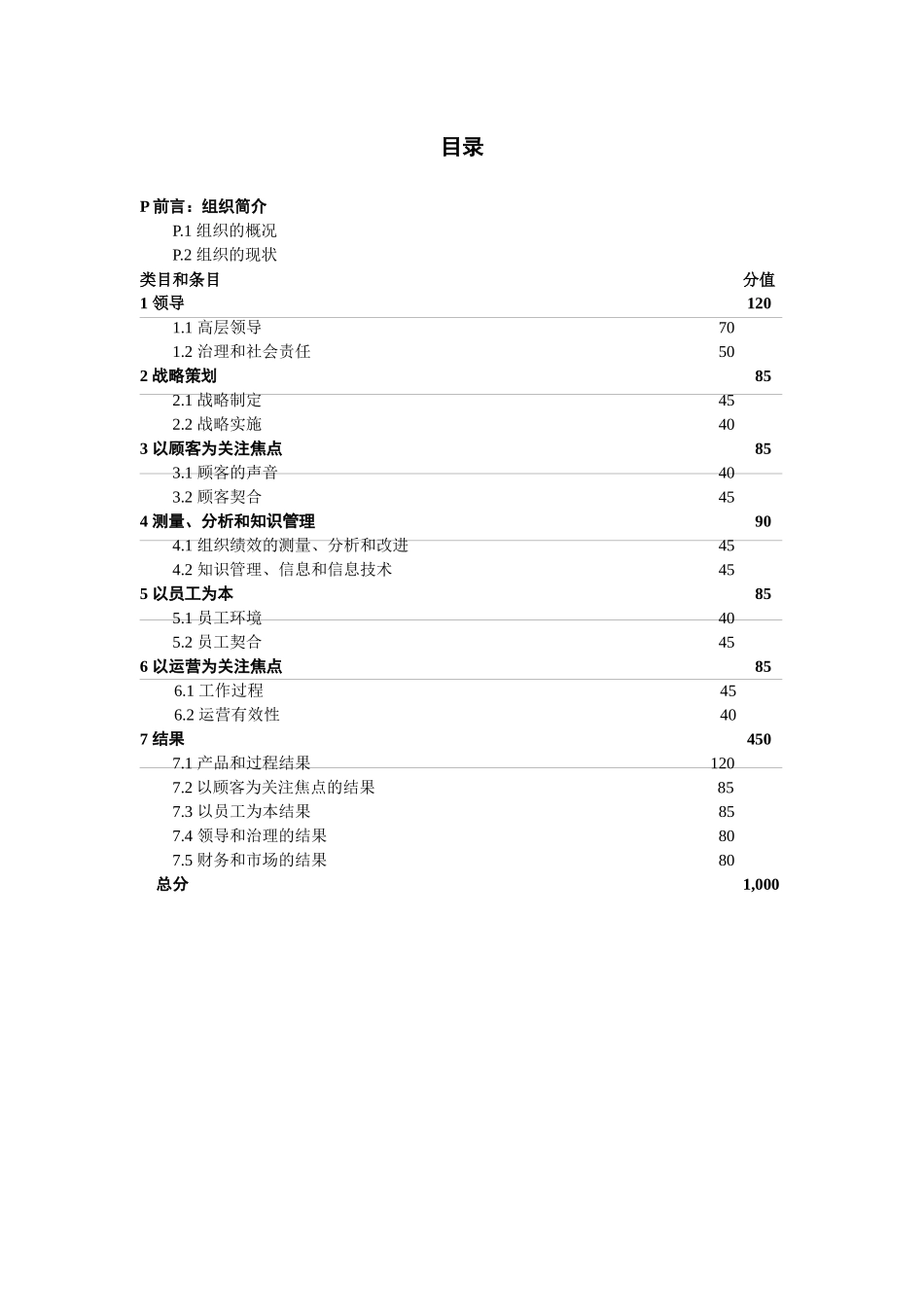 人力资源-XXXX-X年美国波多里奇国家质量奖卓越绩效准则(中文版)_第2页
