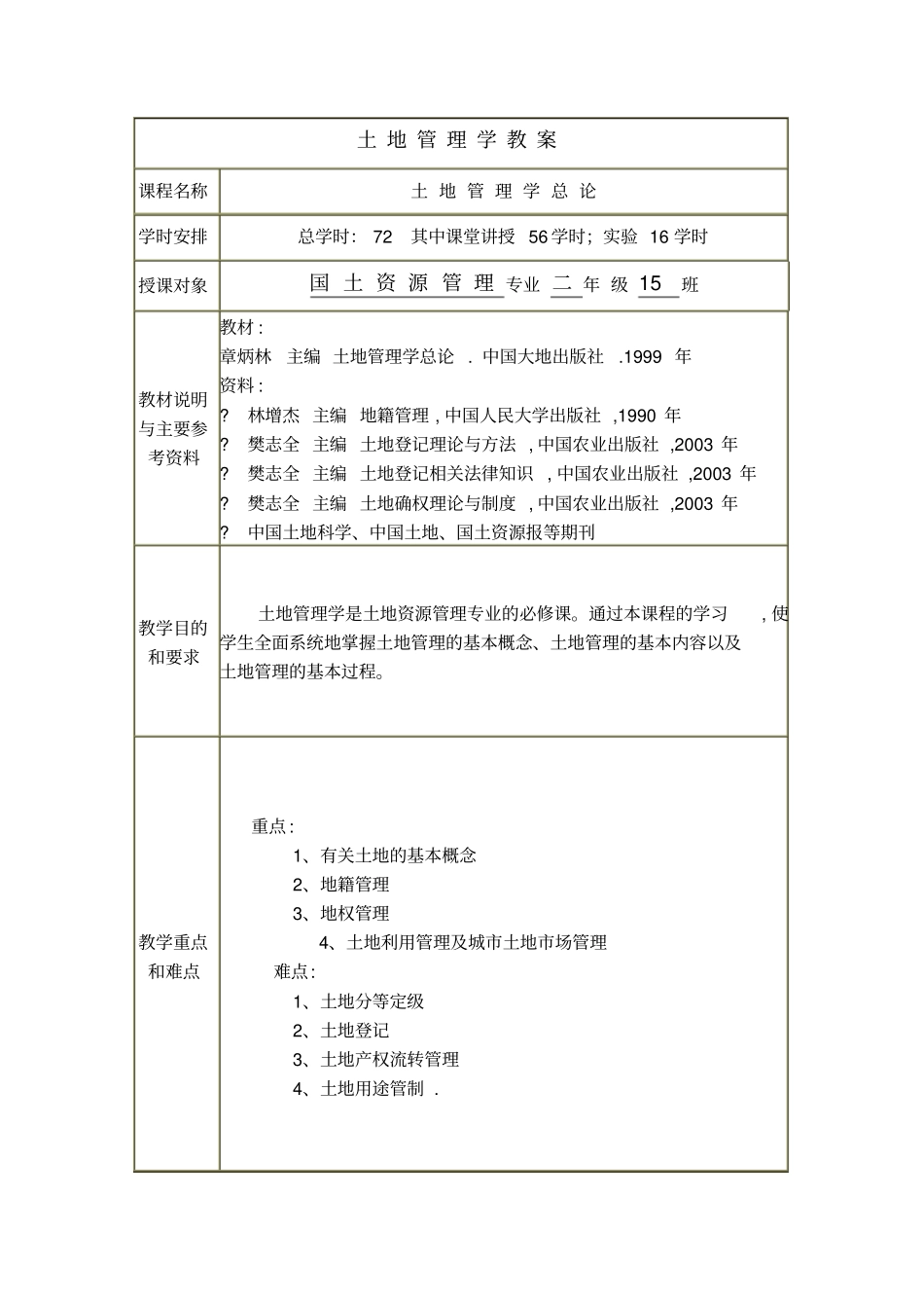 土地管理学教案_第2页