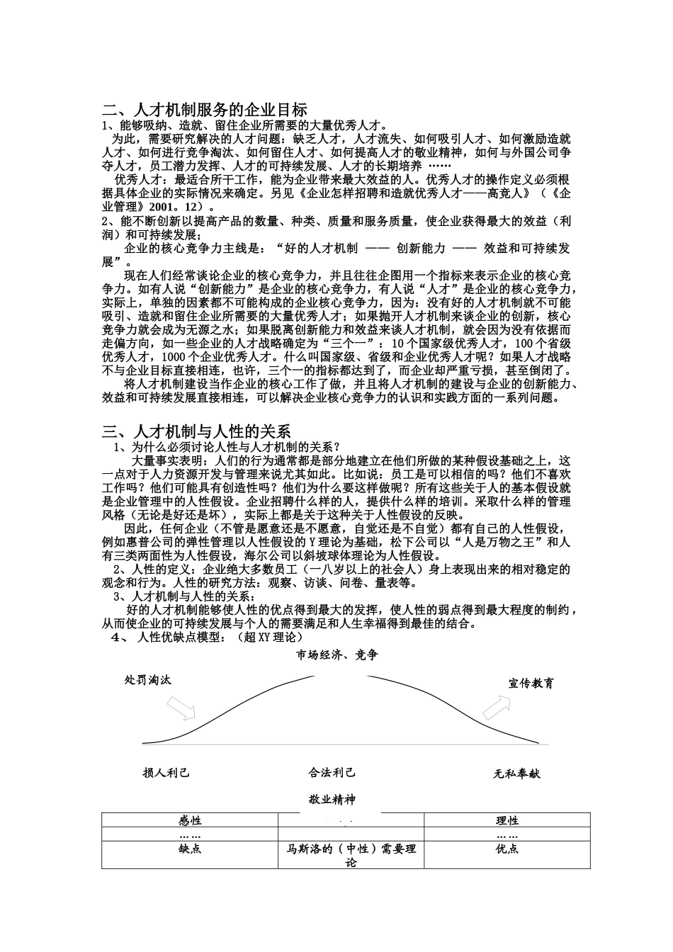 企业如何建立好的人才机制_第2页