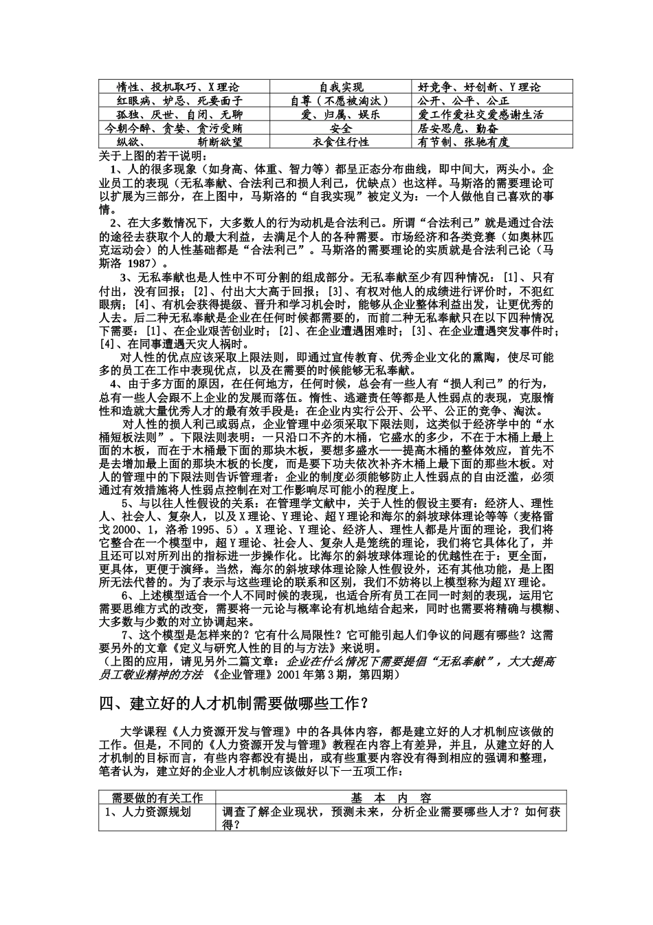企业如何建立好的人才机制_第3页