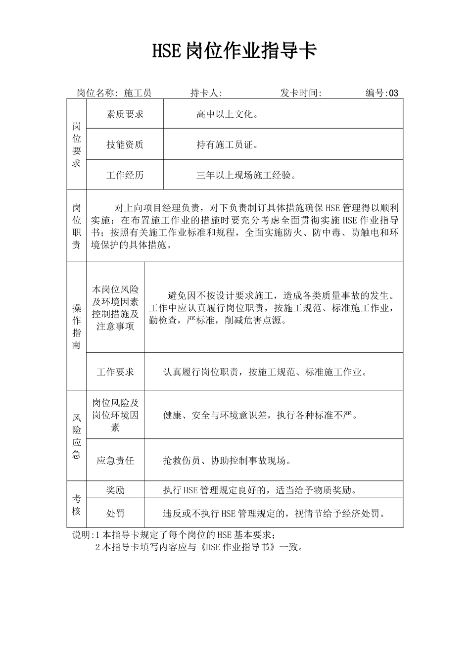 人力资源-HSE岗位作业指导卡_第3页