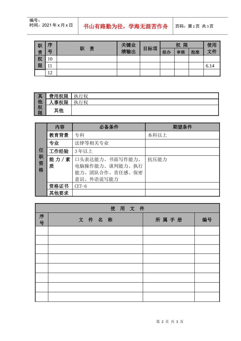 某航空物流公司商务主管职位说明书及关键绩效标准_第2页