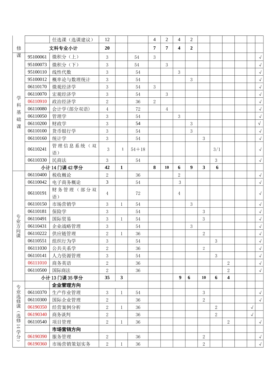 员工关系管理课程cxy_第2页