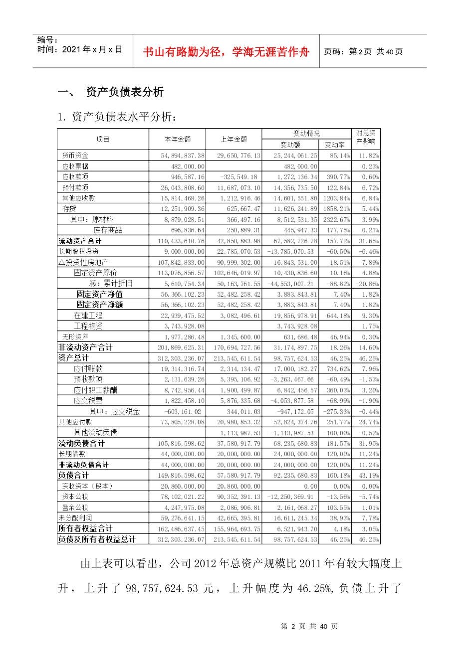 某燃气公司年度财务分析报告_第2页