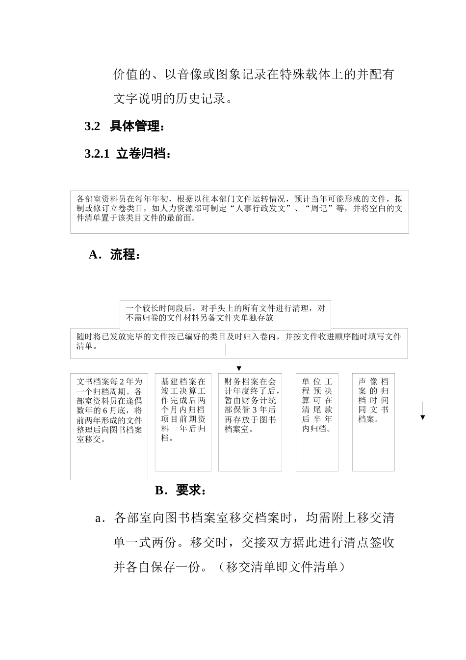 某知名公司档案管理程序_第3页