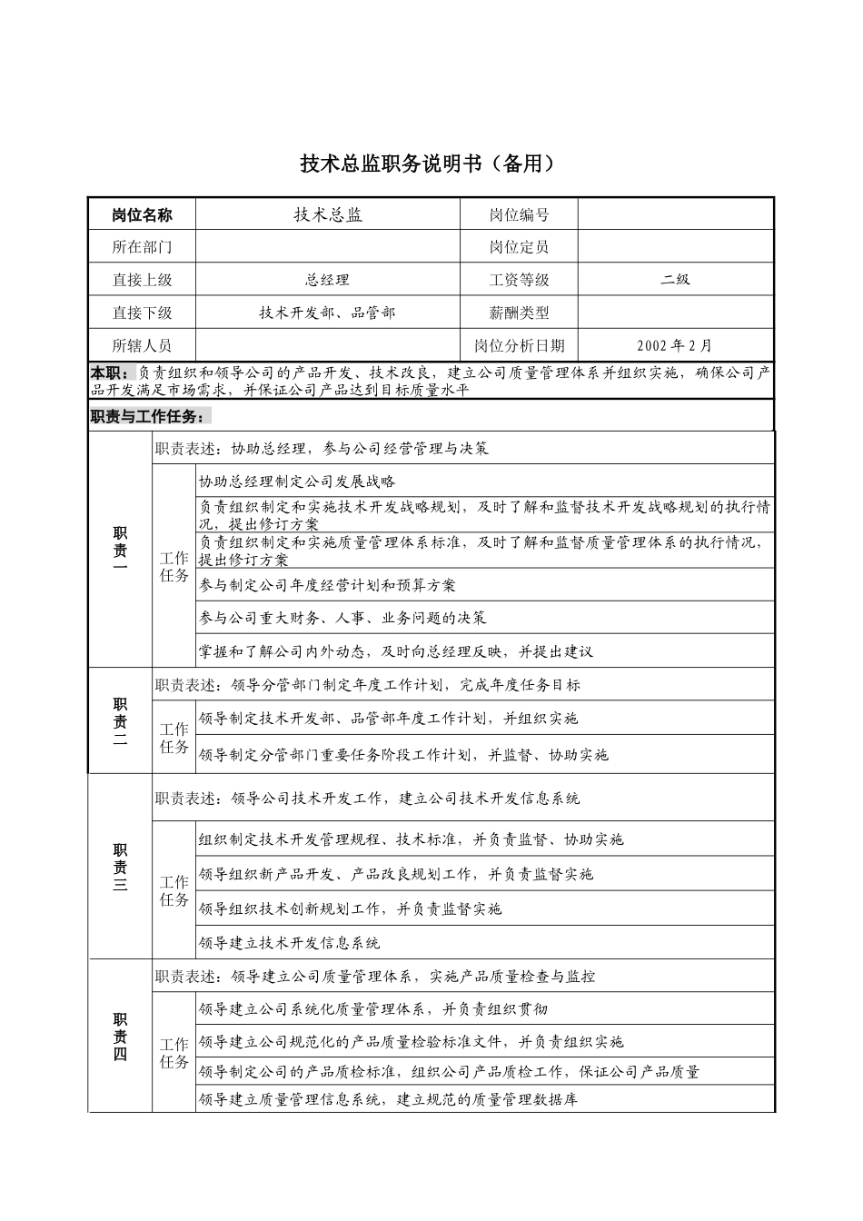 宁波华能贸易公司技术总监职务说明书_第1页