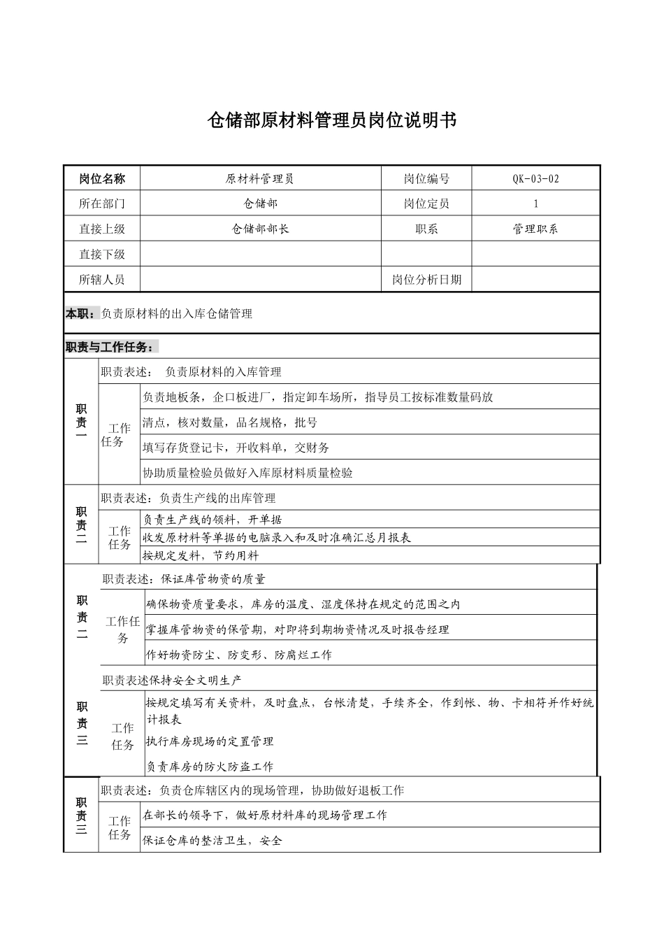 原料管理员岗位说明书_第1页