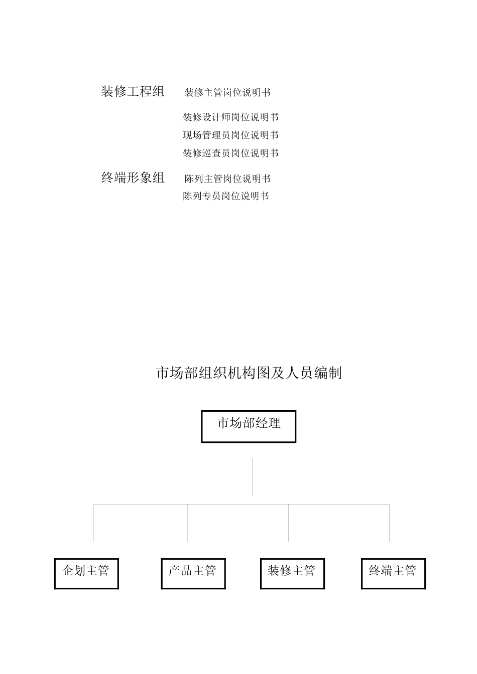 人力资源-01-某公司市场部岗位说明书_第3页