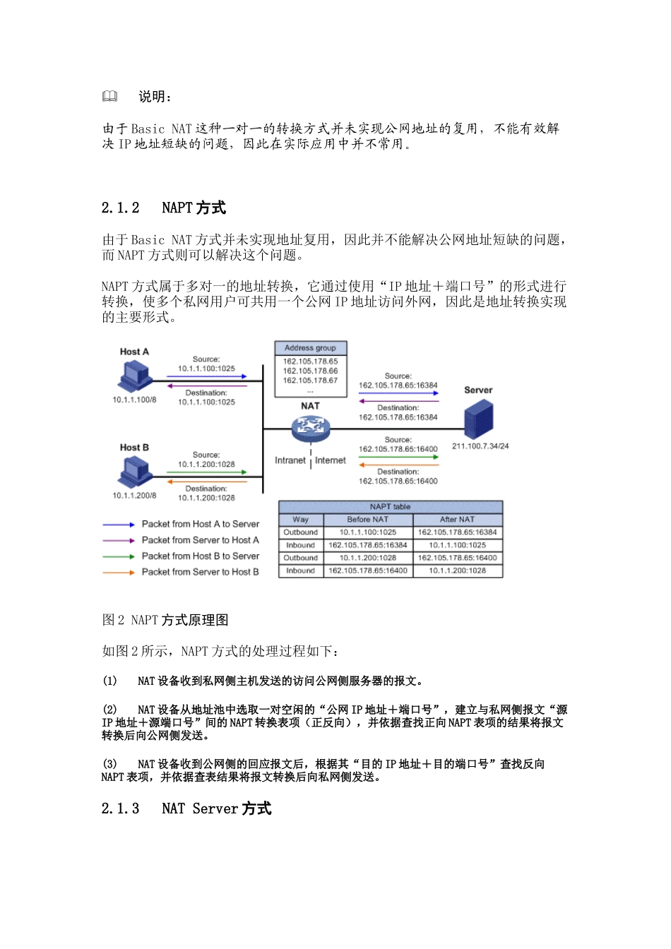 人力资源-NAT培训_第2页