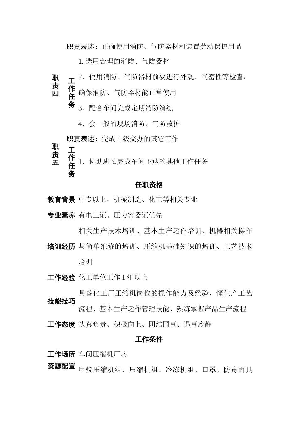 压缩岗位工作说明书_第3页