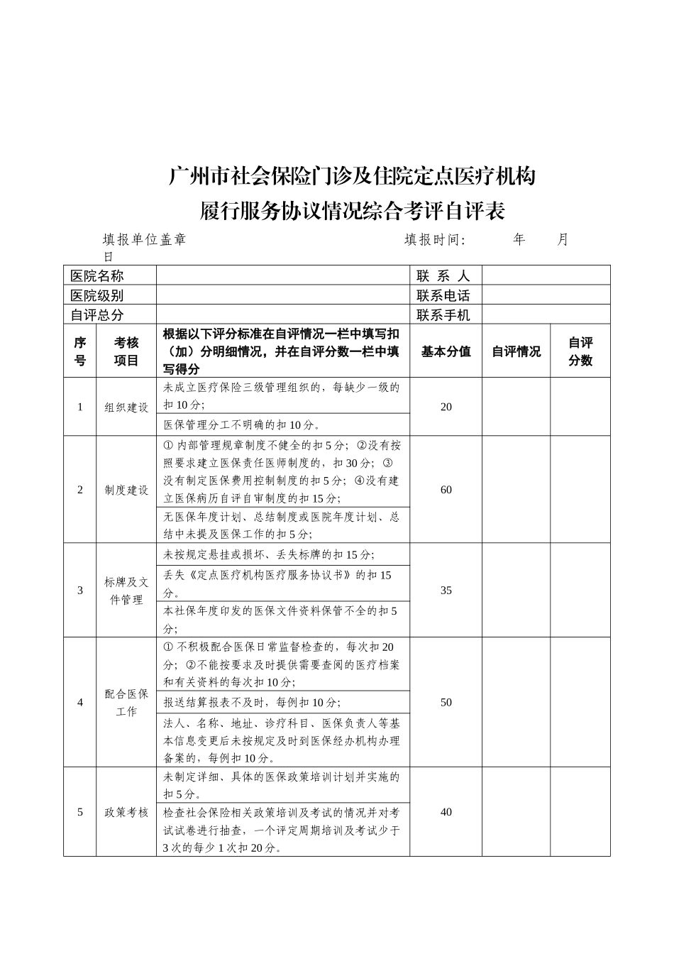 人力资源-XXXX定点医疗机构综合考评自评表_第1页