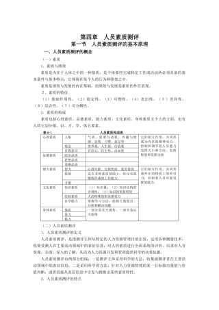 人员素质测评方法与原理