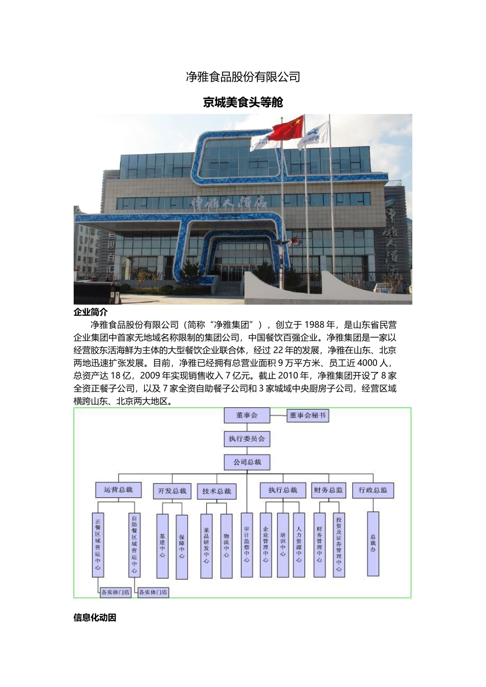 人力资源-EASHR案例净雅--京城美食头等舱_第1页