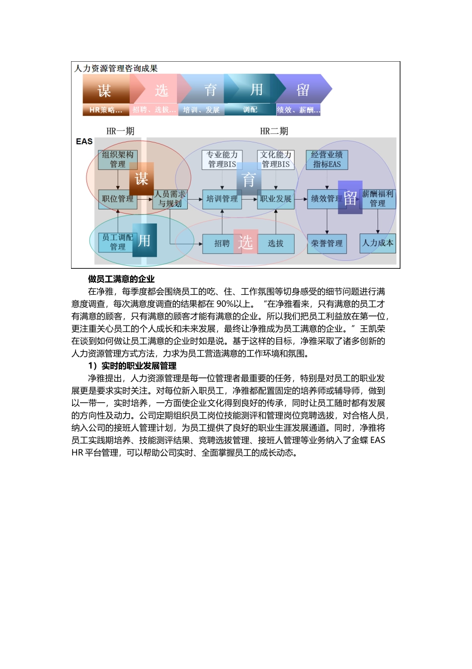 人力资源-EASHR案例净雅--京城美食头等舱_第3页