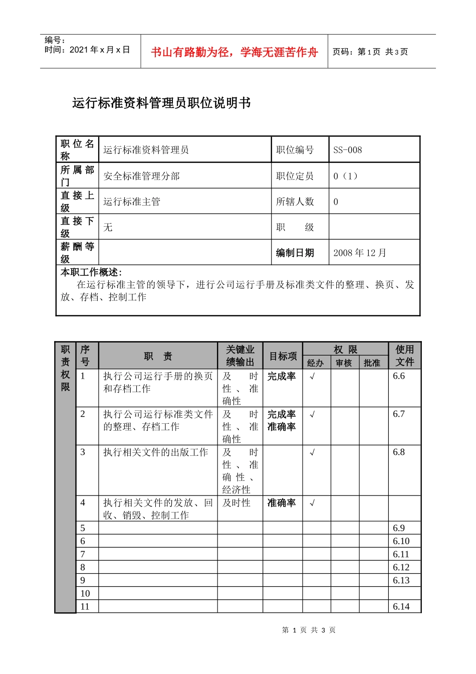 某航空物流公司运行标准资料管理员职位说明书及关键绩效标准_第1页