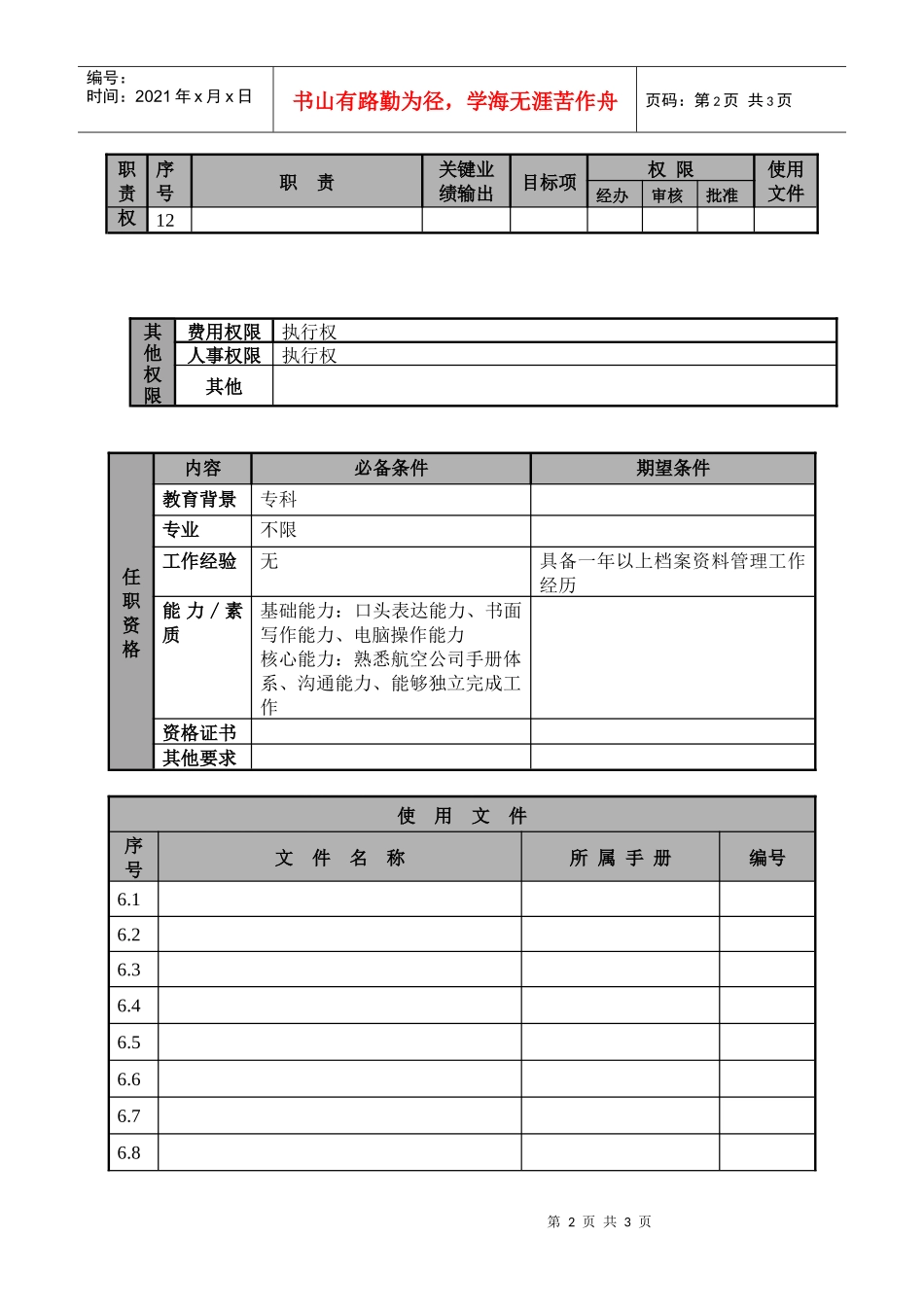 某航空物流公司运行标准资料管理员职位说明书及关键绩效标准_第2页