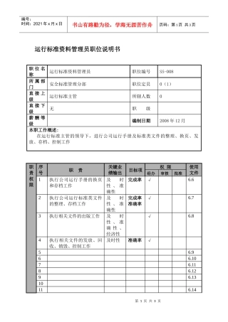某航空物流公司运行标准资料管理员职位说明书及关键绩效标准