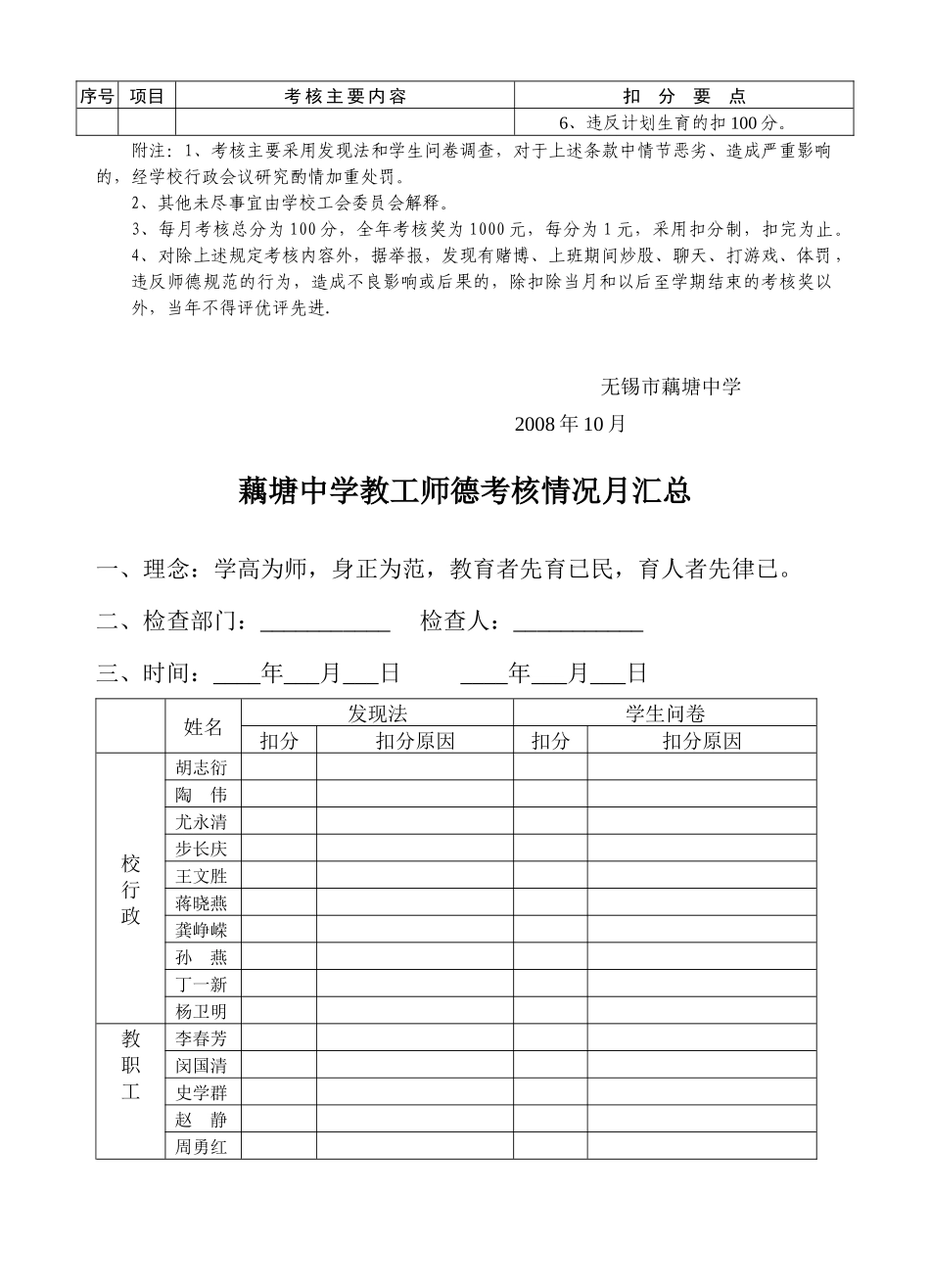 图河中学教职工师德修养考核积分标准_第3页
