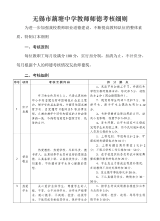 图河中学教职工师德修养考核积分标准