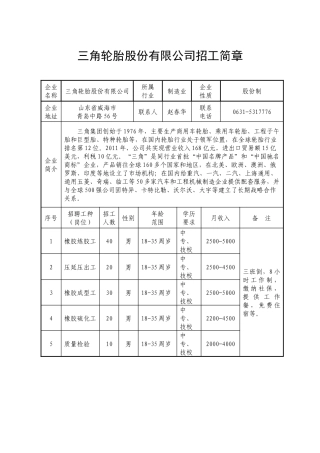 三角轮胎股份有限公司招工简章